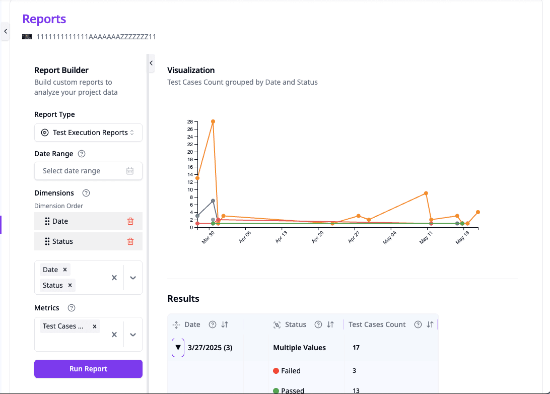 Advanced Reporting & Analytics screenshot showing Generate comprehensive reports and gain insights with powerful analytics and dashboards.